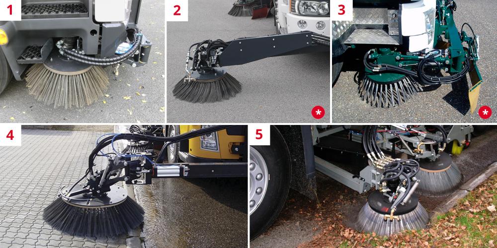 Beam optional equipment